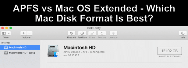 best disk format for windows and mac